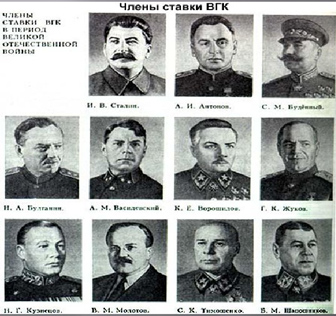 Ставка Верховного Главнокомандования